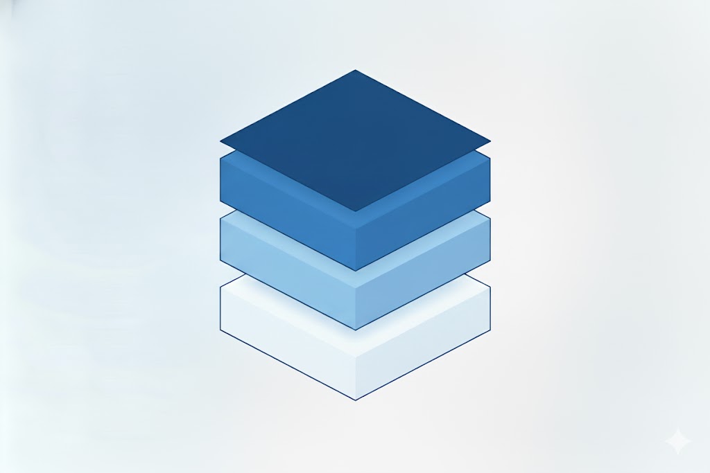 Company Context Layer